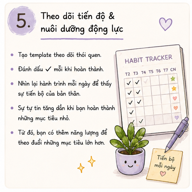 Journaling - template theo dõi thói quen