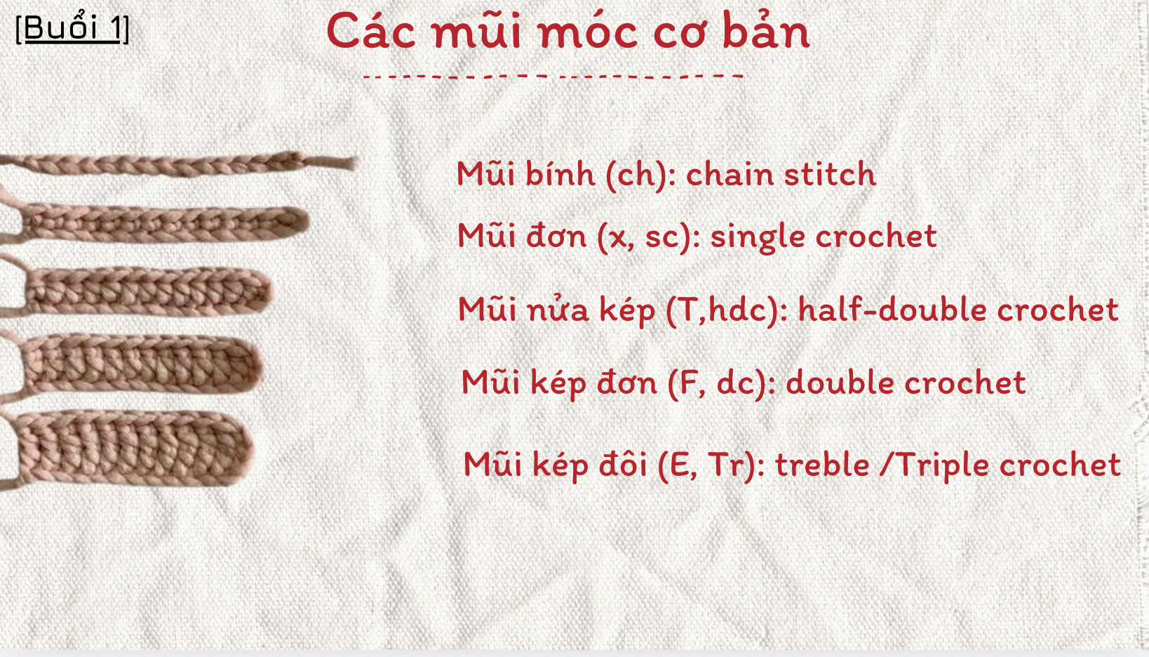 Session 1 — Buổi học cơ bản đầu tiên của workshop